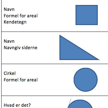 Areal og omkrets formler